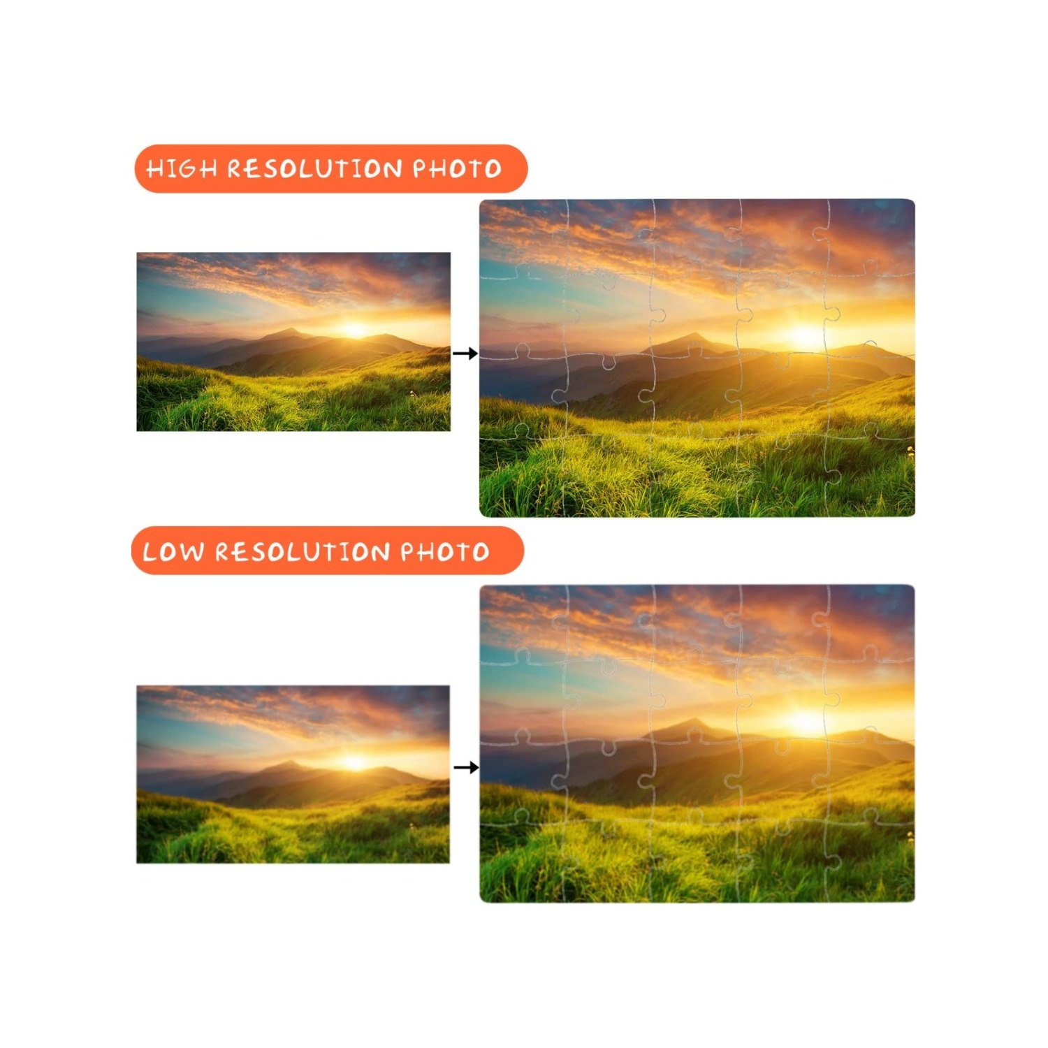 6pcs Blank Sublimation Puzzles - Puzzle Blank White recension och pris