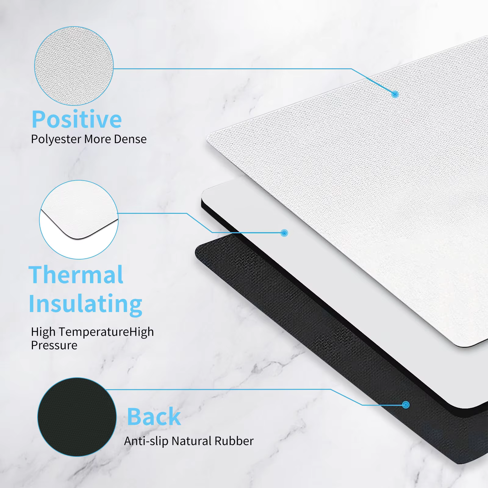 1 Pc Sublimation Mouse Pad Bla - Mouse Pad Blank Sublimation recension och pris