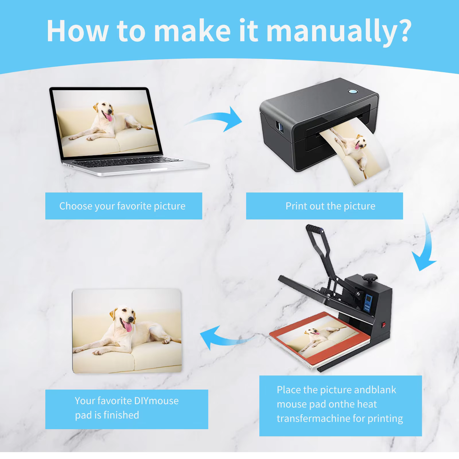 1 Pc Sublimation Mouse Pad Bla - Mouse Pad Blank Sublimation recension och pris