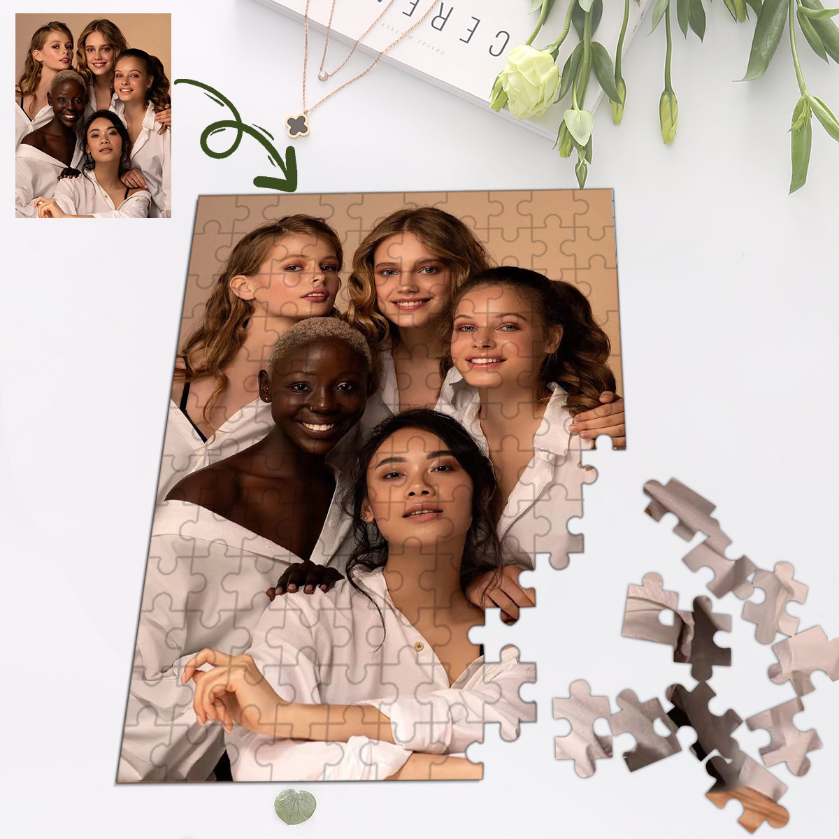 DIY custom puzzle pieces custo - Puzzle Blank White recension och pris